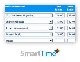 SmartTime entry