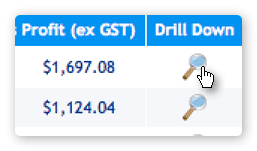Detailed drilldowns