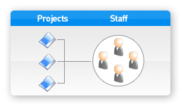 Powerful Timesheet Management Tools